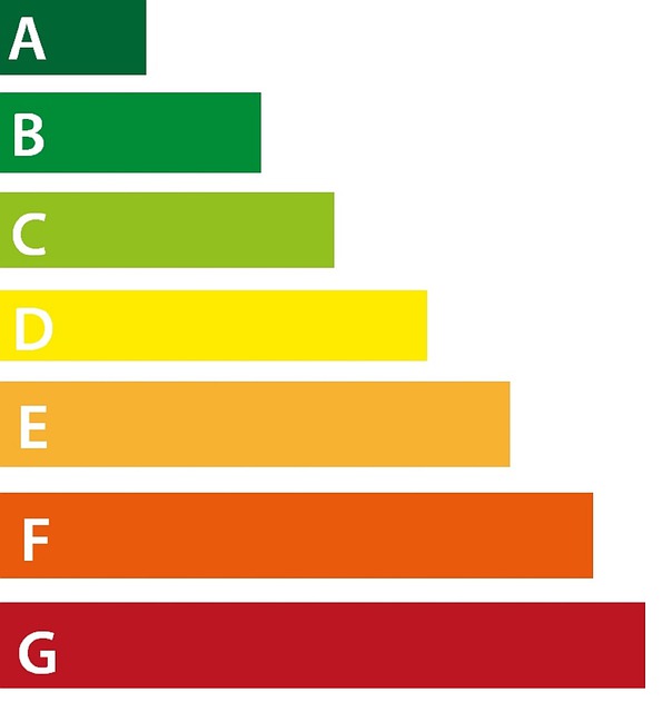Energielabel voor je huis opvragen: een stapsgewijze gids